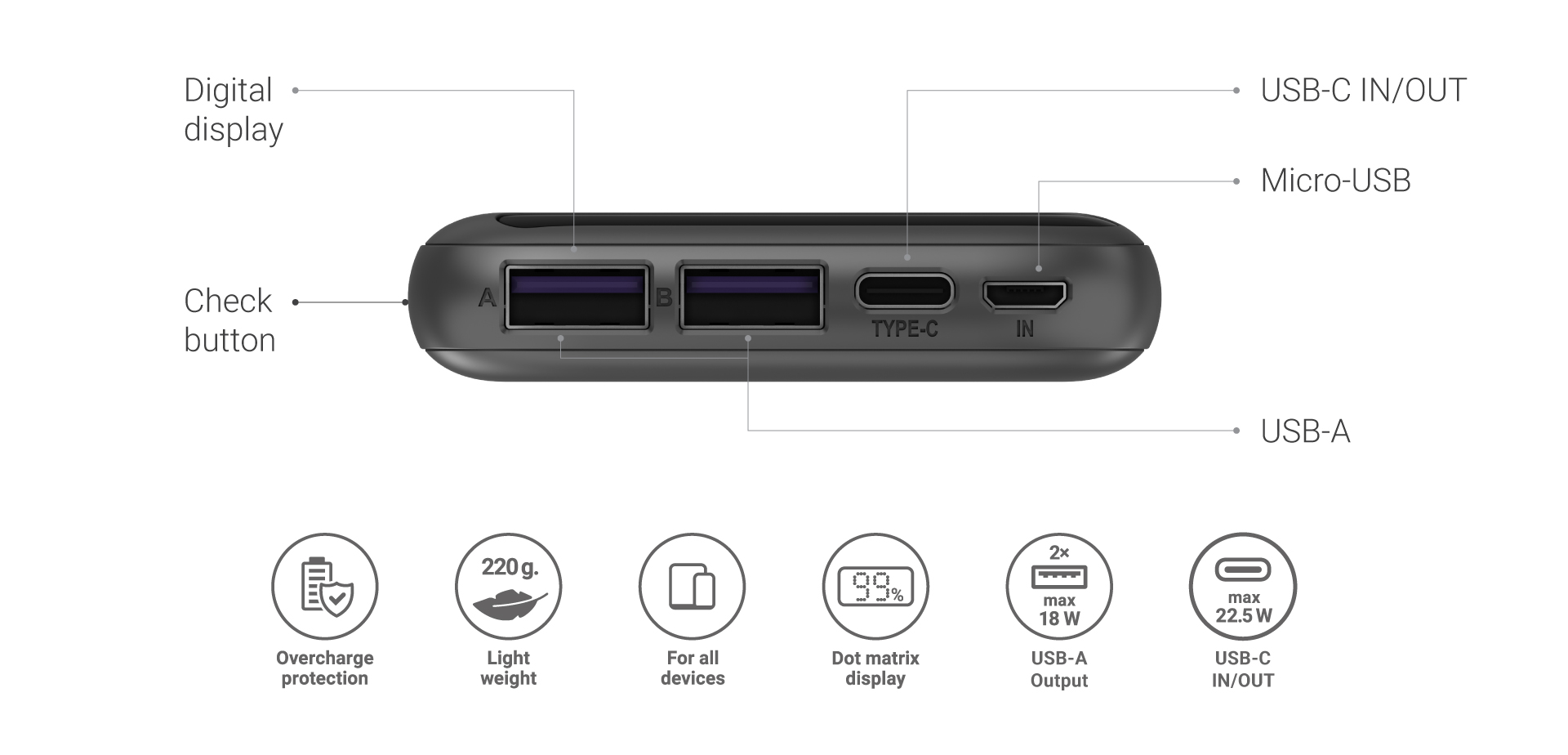 NAVITEL PWR10 MX BLACK 03