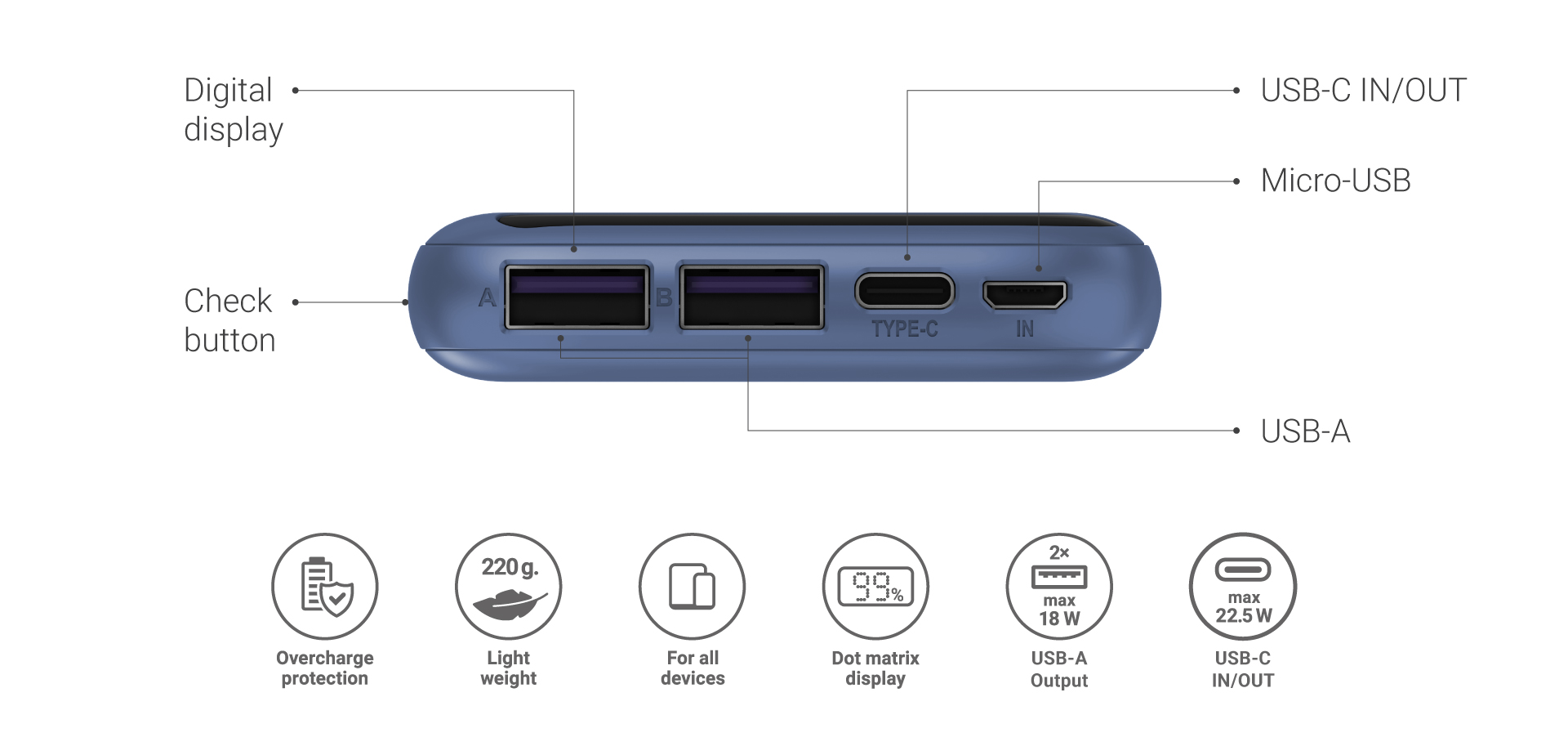 NAVITEL PWR10 MX BLUE 03