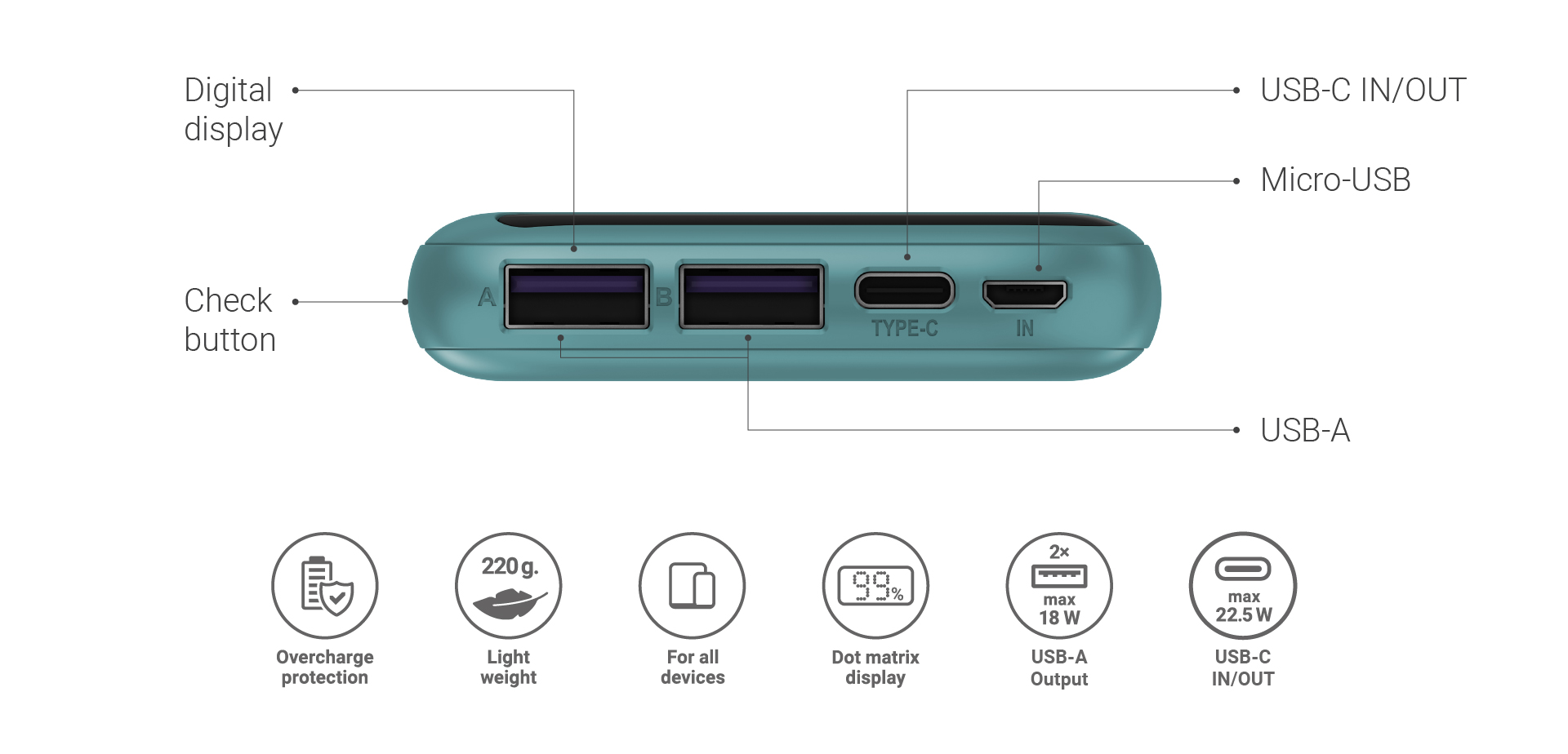 NAVITEL PWR10 MX GREEN 03