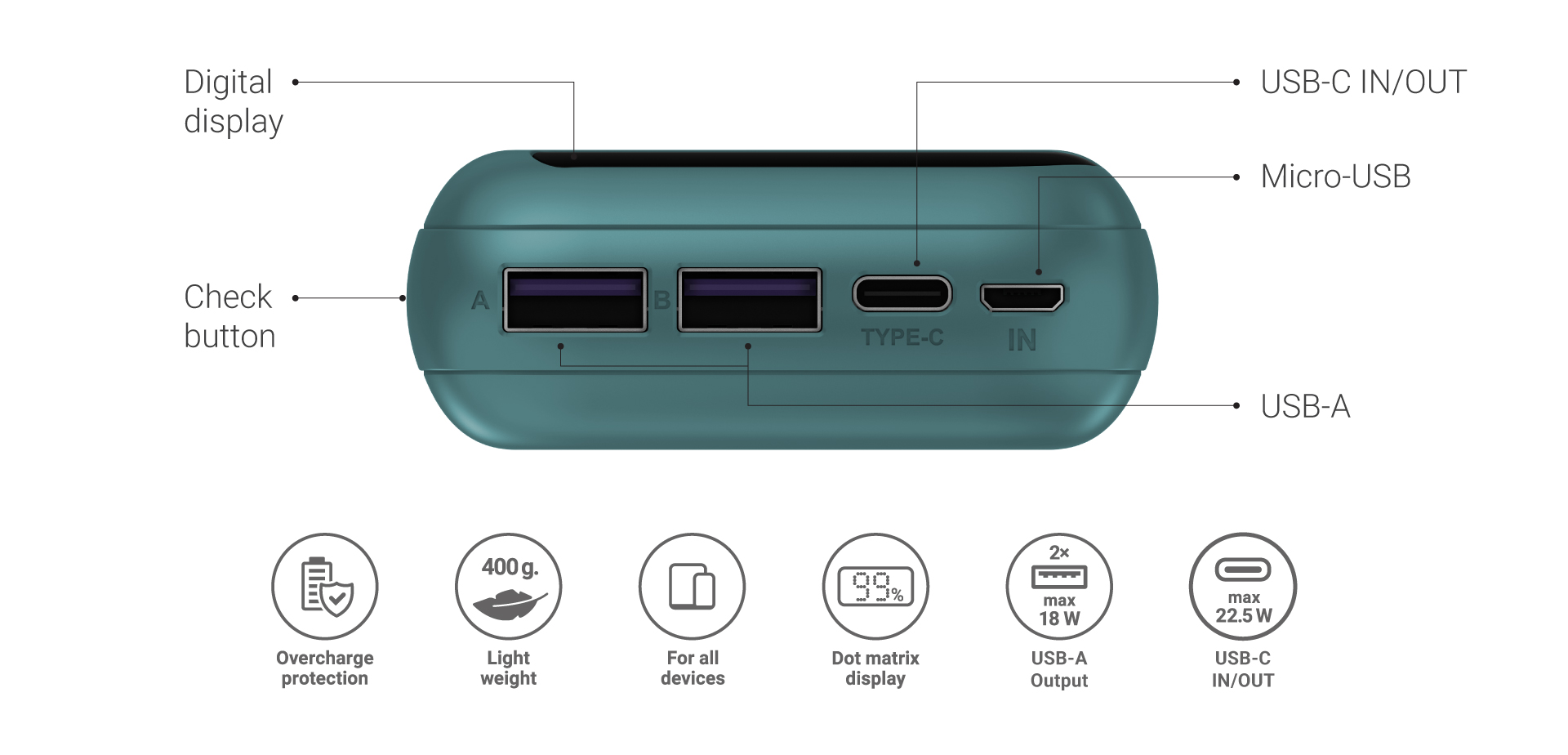 NAVITEL PWR20 MX GREEN 03