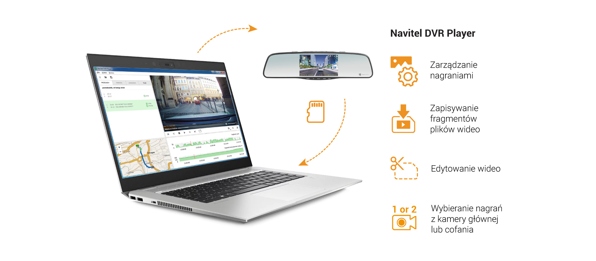 NAVITEL MR150 NV-5