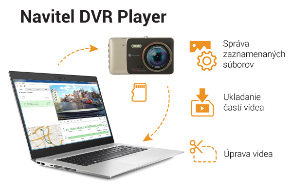 NAVITEL MSR900-7