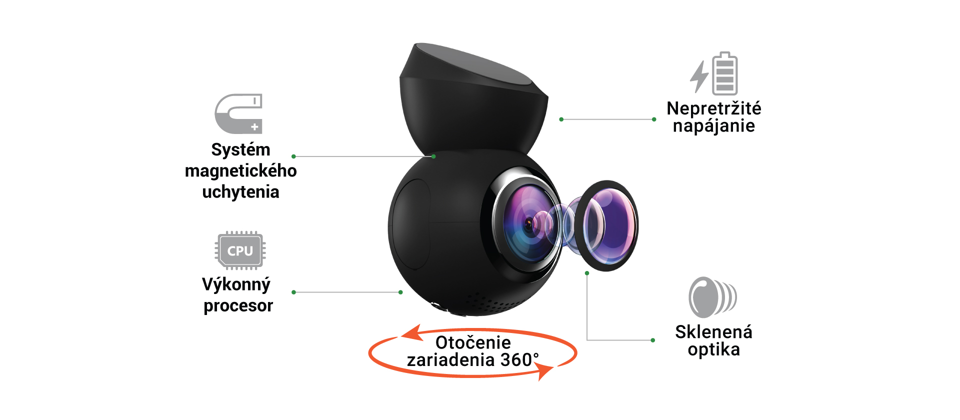 NAVITEL R1050-4