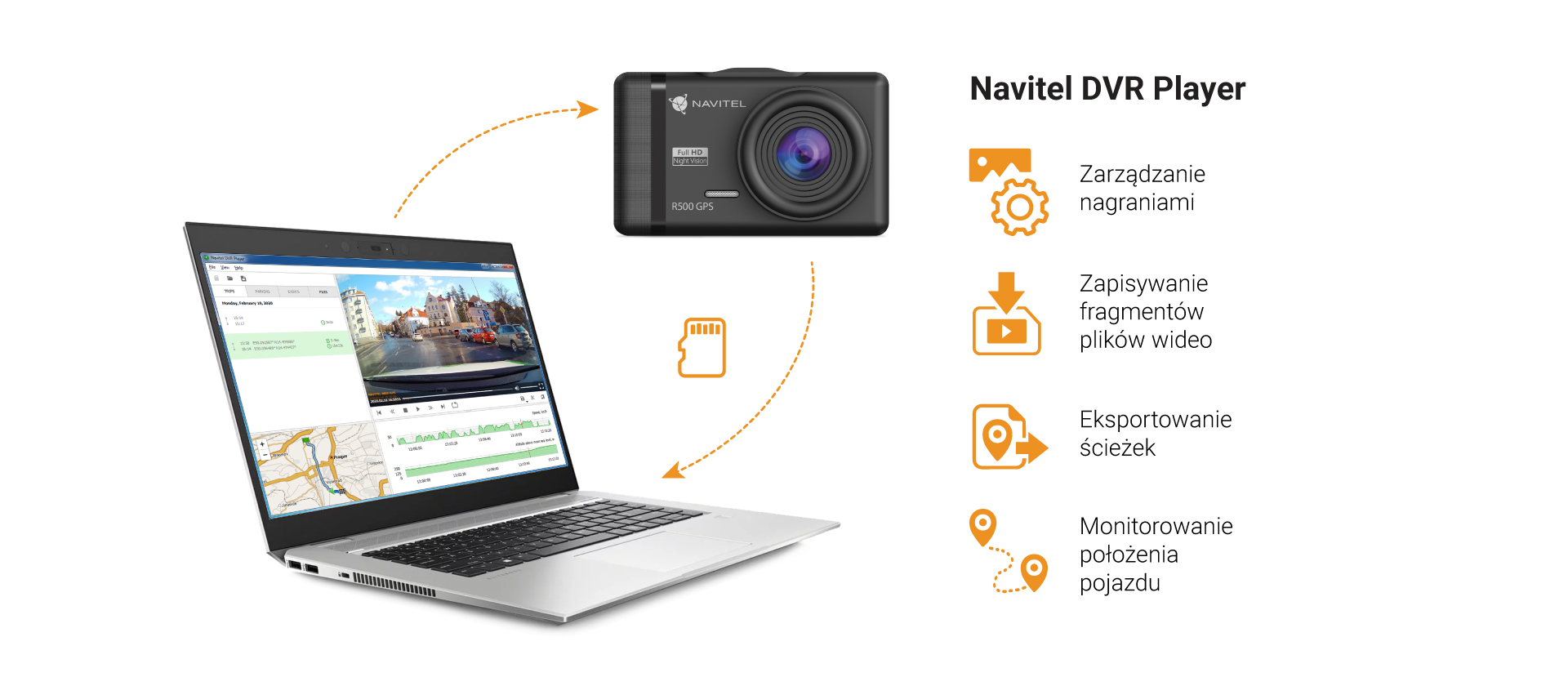 NAVITEL R500 GPS