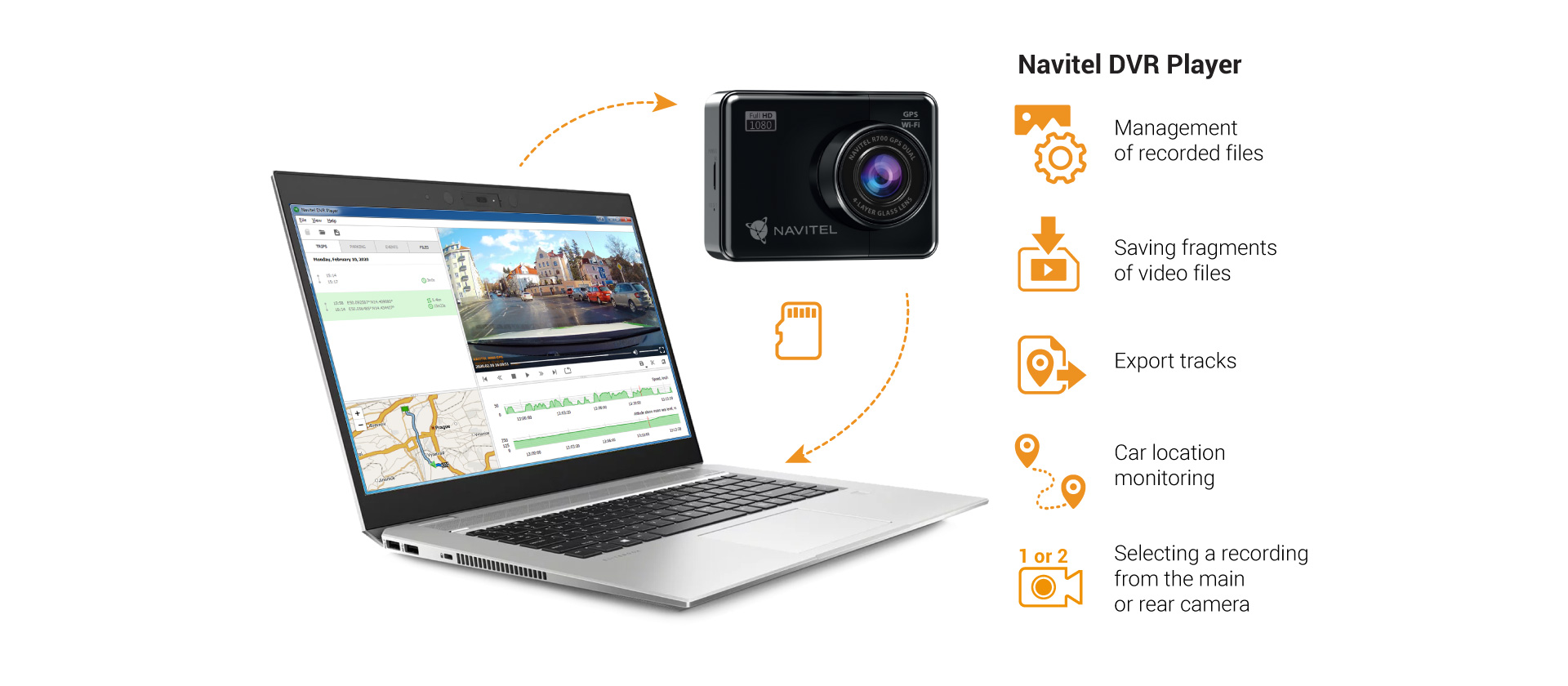 NAVITEL R700 GPS DUAL 12