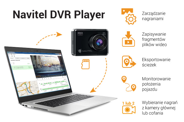 NAVITEL R700 GPS DUAL 13