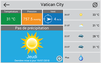 Navitel Navigator weather-2